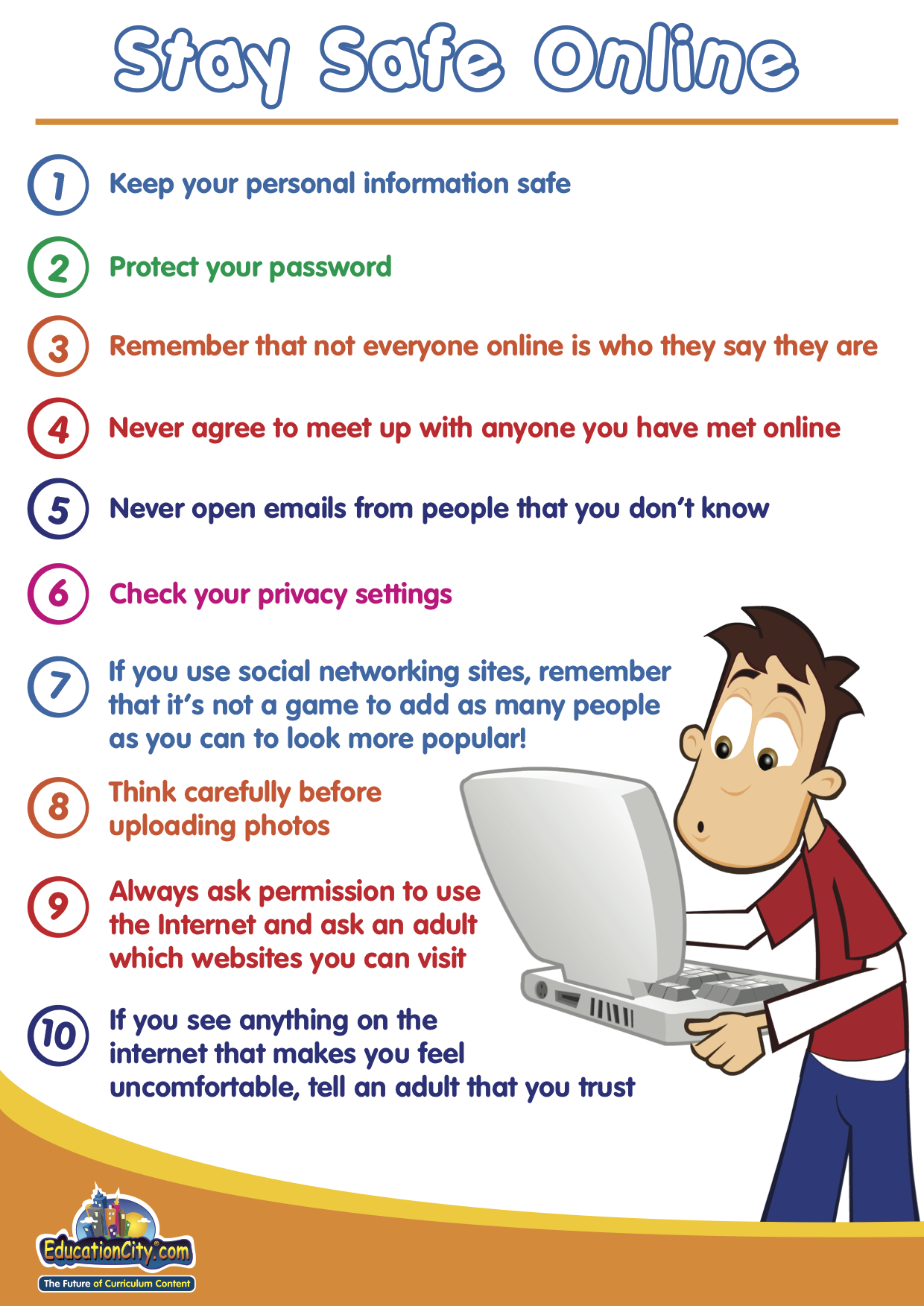 Internet Safety Poster Ideas : Smart esafety poster internet safety for